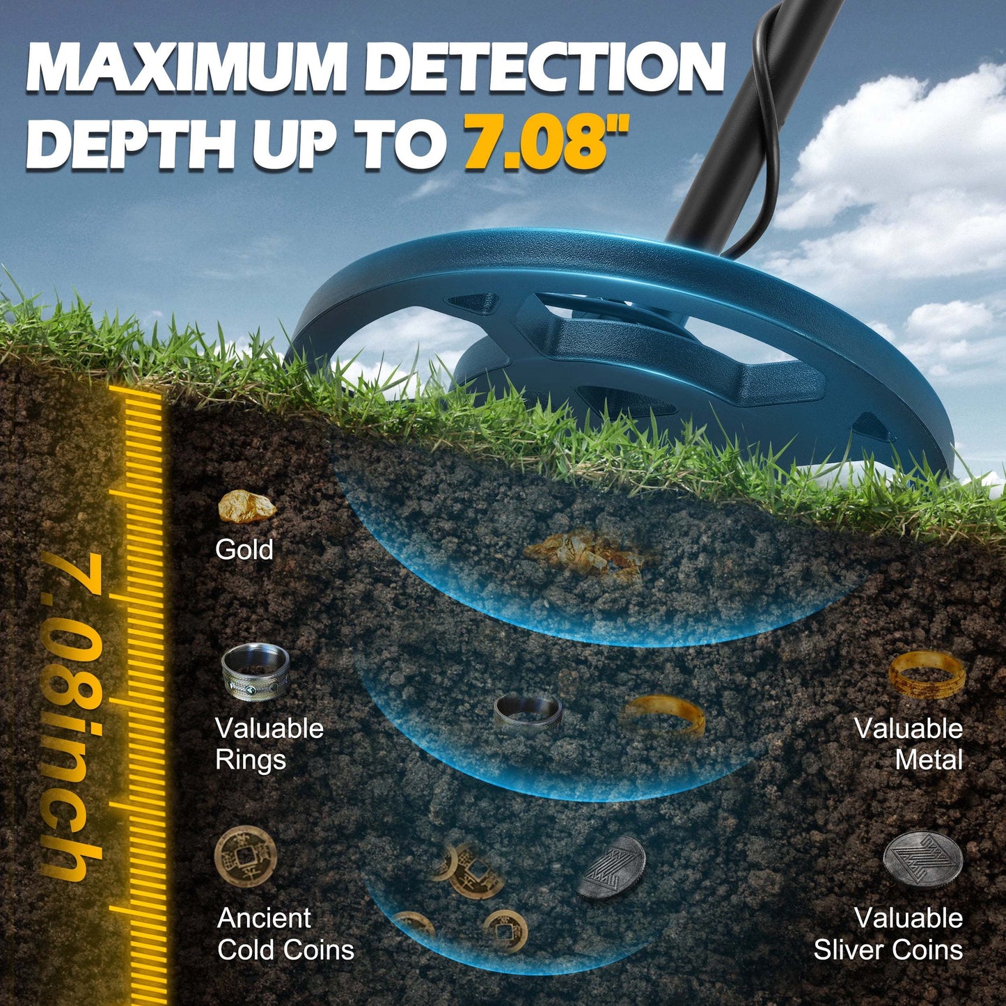 Finding Treasure - Adjustable Portable Metal Detectors